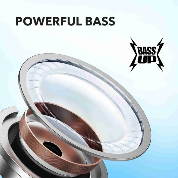 Wireless Earbuds, 10mm Drivers with Big Bass with 38% Off Deal - Image 2