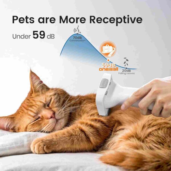 Pet Grooming Vacuum with Pet Clipper Nail Grinder with 9% Off Deal. - Image 2